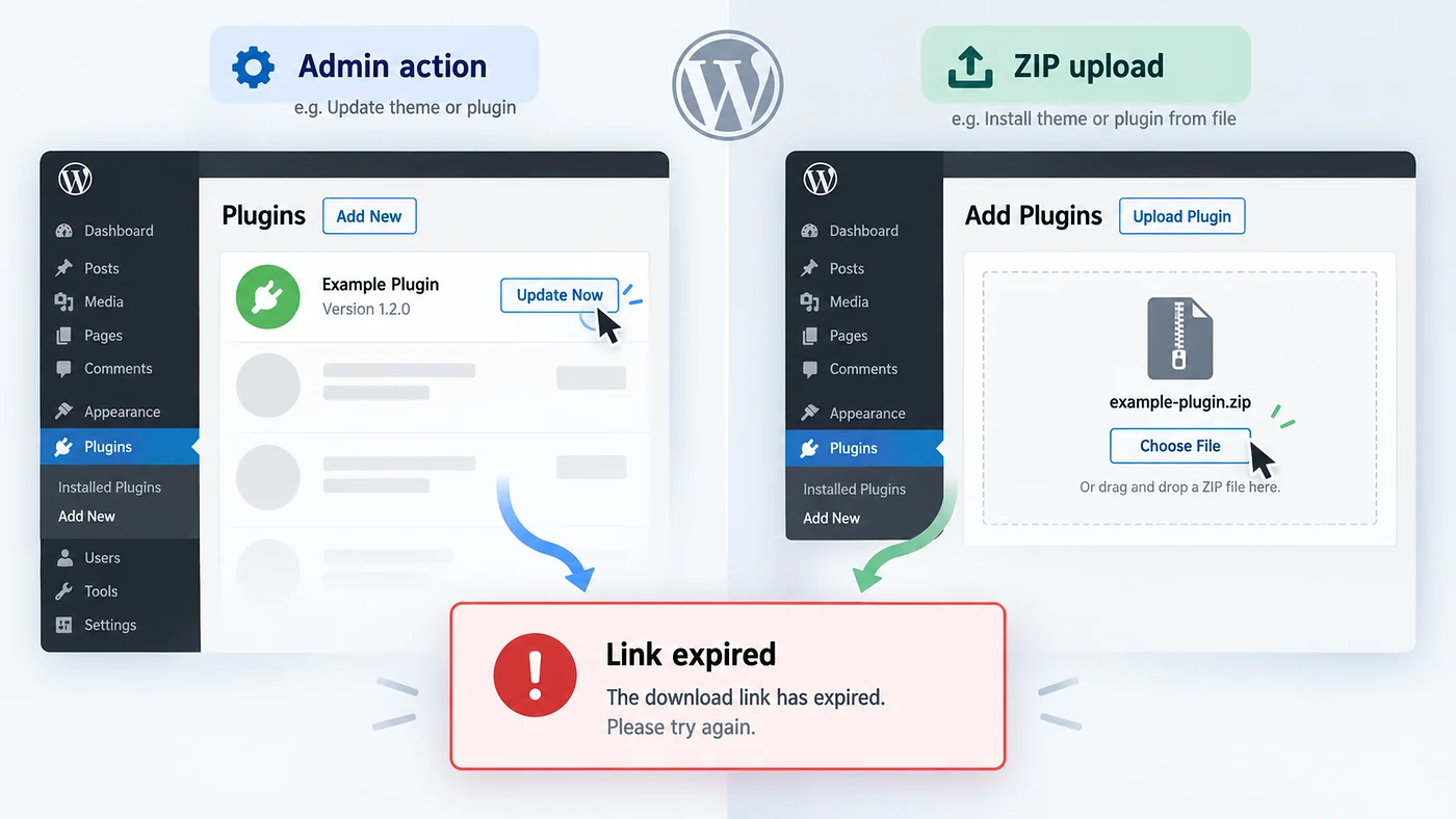 WordPress expired link error comparison between an admin action and a ZIP plugin or theme upload