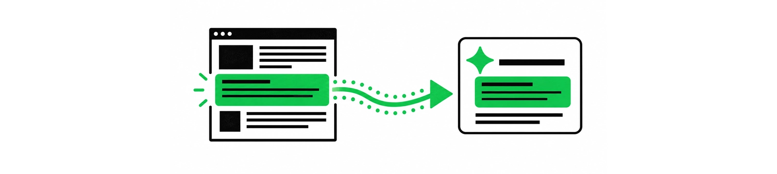 Illustration of a page with a direct answer, supporting evidence and a relevant next step