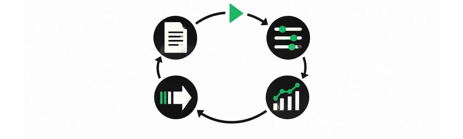 Illustration of a repeatable loop for improving and measuring search visibility