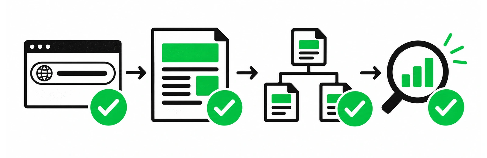Illustration of the technical SEO checks that make a page easy to understand and cite