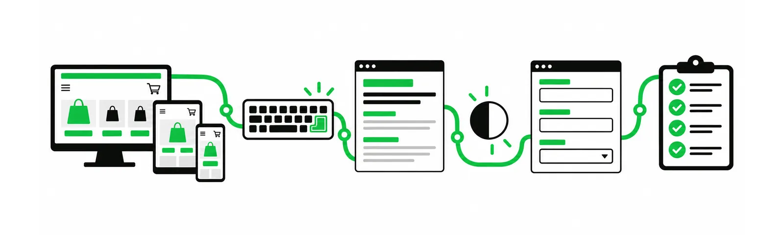 Illustration of an accessibility checklist around a responsive online store